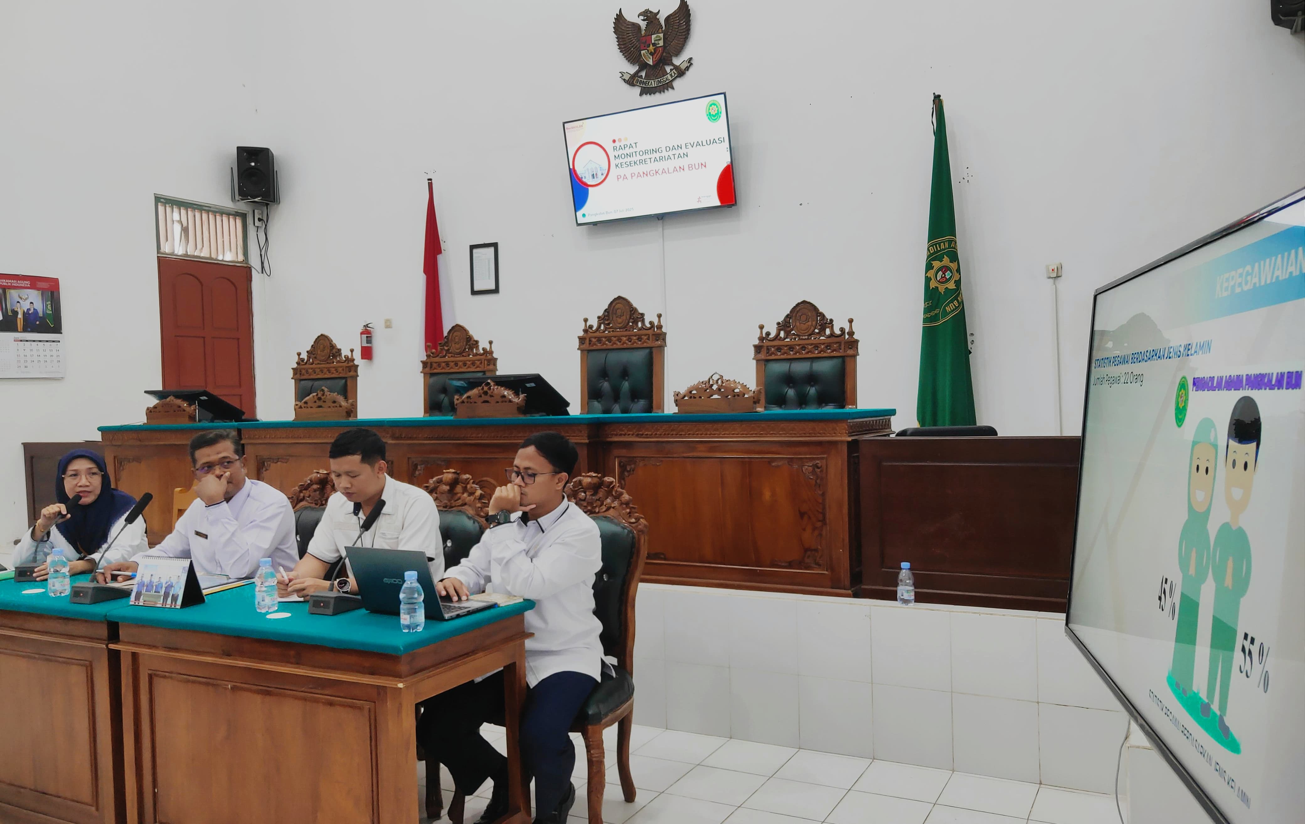 Rapat sekre 9